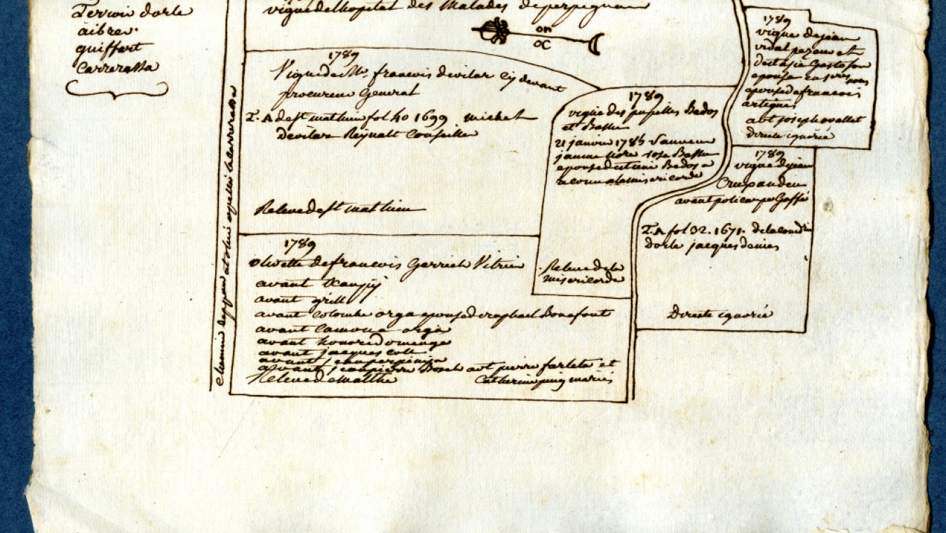 Actes de reconnaissances concernant le terrier de la Miséricorde, ADPO 2HDTP 579